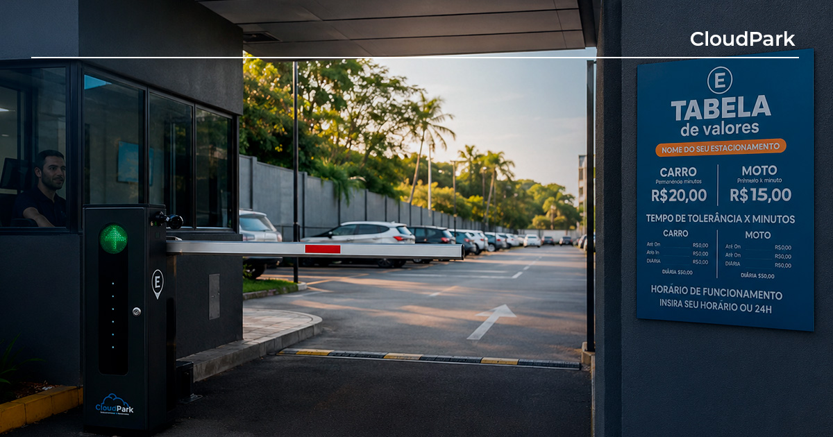 preco dinamico em estacionamento